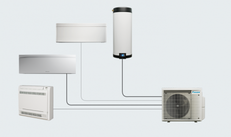 Multiplus daikin  un ballon thermodynamique associé à un trisplit pour une seule unité extérieure à Allan