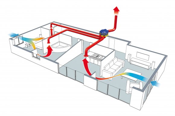 installateur VMC simple flux à Rochemaure