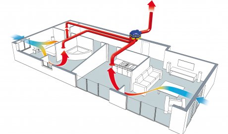 installateur VMC simple flux à Rochemaure